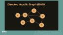 Hitting the Target(s) of Data Orchestration - posit::conf(2023)