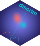 discrim